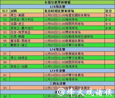 全面解析世界杯比分数据分析与历史趋势 全面解析世界杯比分数据分析与历史趋势