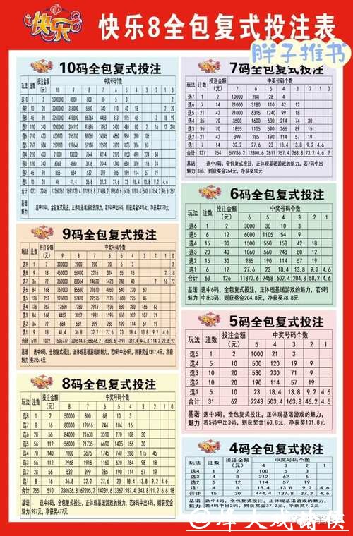 详解世界杯手机投注攻略,轻松上手! 详解世界杯手机投注攻略,轻松上手!