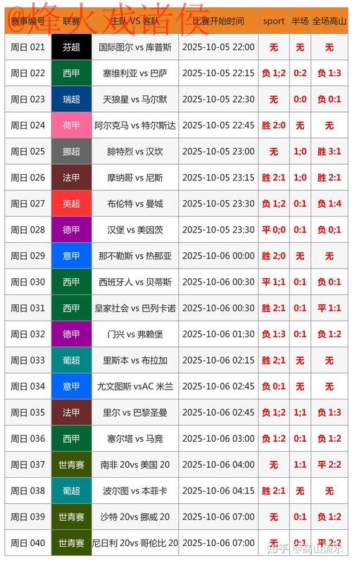 全方位详解2026世界杯竞猜官网最新网址信息
