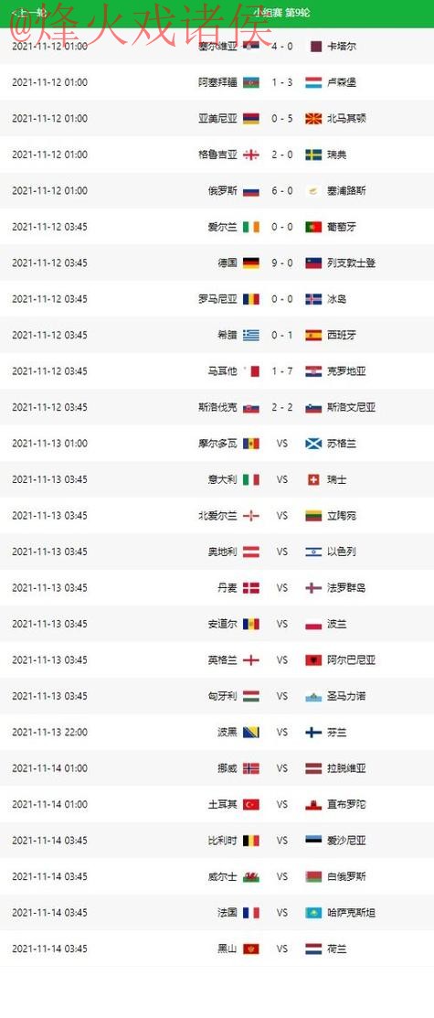 免费获取世界杯比分最新网站推荐