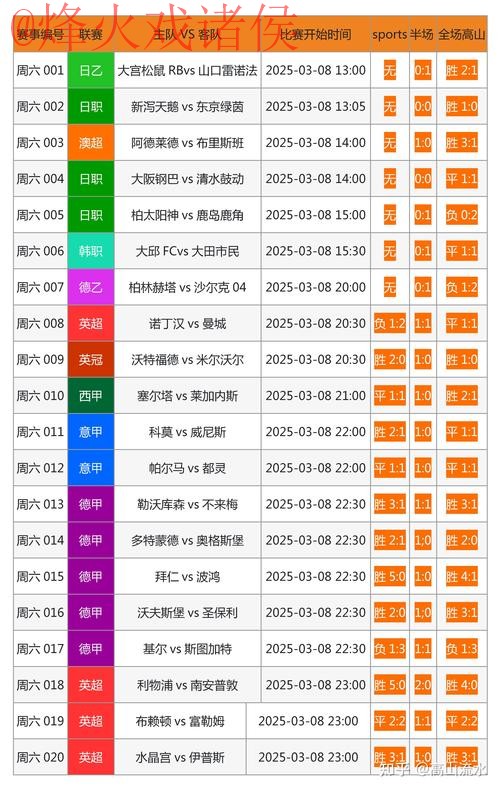 免费获取世界杯比分最新网站推荐