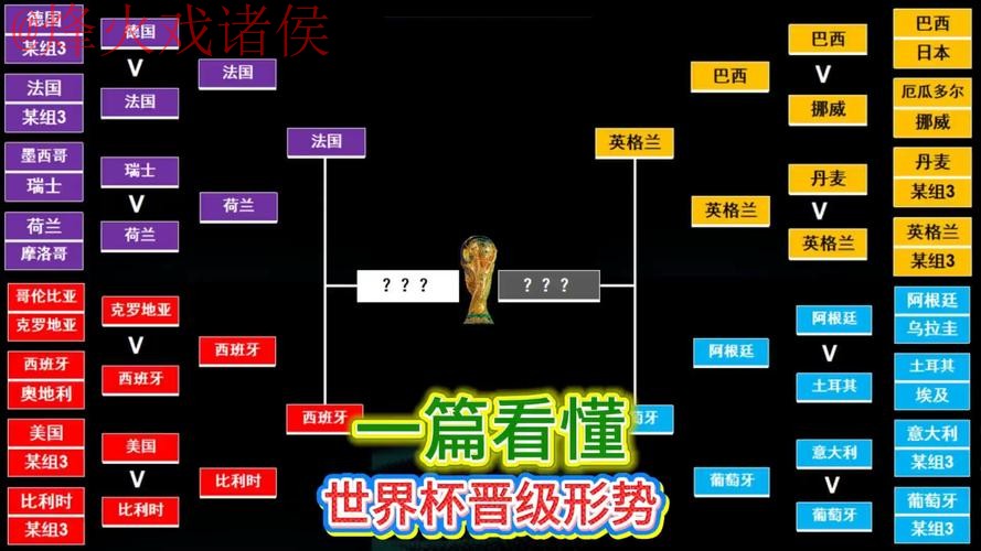 全面解析世界杯买球分析全站