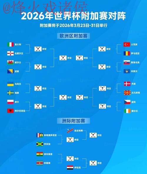 2026世界杯预测官方入口地址 2026世界杯预测官方入口地址