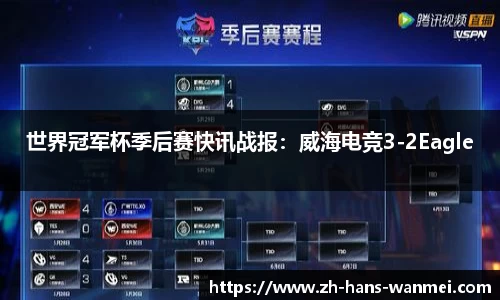 世界冠军杯季后赛快讯战报：威海电竞3-2Eagle